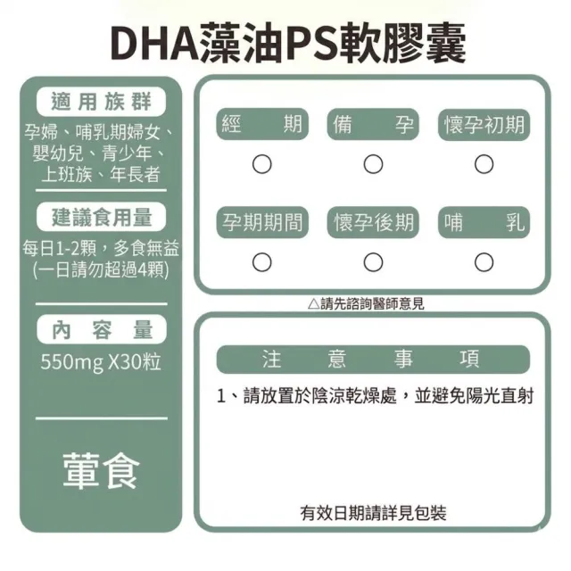【草本之家】DHA藻油PS軟膠囊6入組30粒/入(藻油.磷脂醯絲胺酸.維生素E)