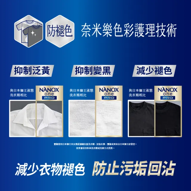 【LION 獅王】奈米樂超濃縮抗菌洗衣精補充包12件組(室內晾衣/潔淨消臭765gx12)