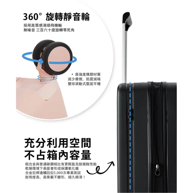 【NINE WEST】BYRON 經典直條 前開式 28 24 20吋行李箱 可加大 登機箱(均一價)