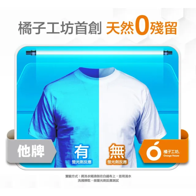 【Orange house 橘子工坊】天然無香精制菌洗衣精1700mlx6包/箱(洗淨病毒升級版/去味除臭)