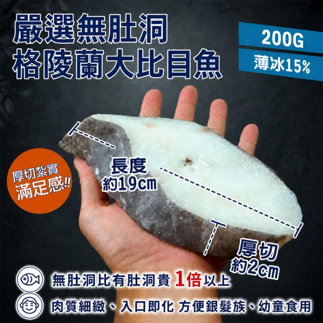 【優鮮配】扁鱈(大比目魚) 200g X12片組｜無肚洞  /獨立包裝+薄冰鎖鮮