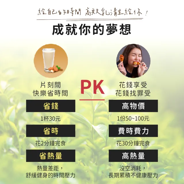 【MIHONG 米鴻生醫】高效乳清蛋白-小姐不熙娣大推10款任選x3包(500克/袋)