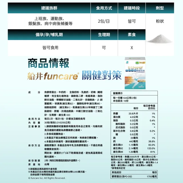 【funcare 船井生醫】關健對策4盒_共120入(衛福部核准健康食品)