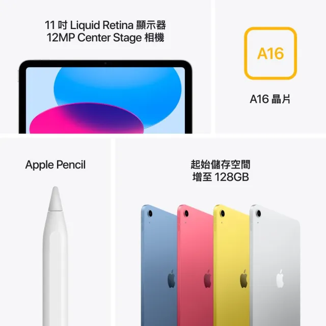 【Apple】2025 iPad 11 A16/11吋/WiFi/256G 平板電腦(20W原廠快充頭組)