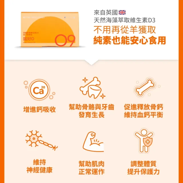 【好好生醫】英國頂級素食維生素D3含印加果油『挺好D』30顆/盒（幫助鈣質吸收、骨骼牙齒正常發育、保護力）