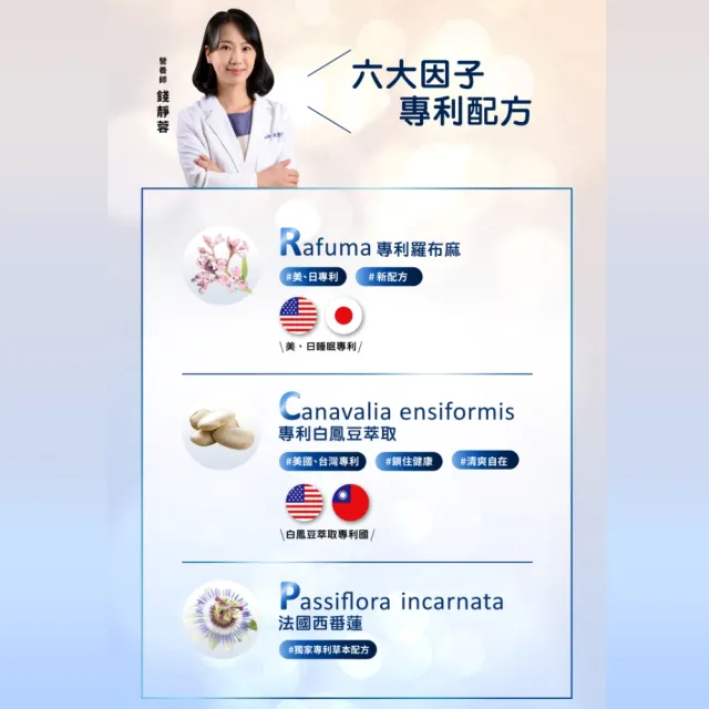 【好能力生醫】好能眠R+CP 專利白鳳豆、羅布麻、西番蓮萃取物(30粒/盒 加乘GABA+睡眠益生菌+鎂)陳亞蘭推薦