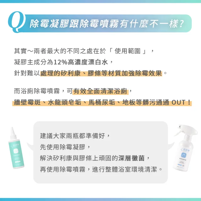 【cleanologi 潔淨學】moPro會員限定台製矽利康 除霉凝膠100gX1(制菌率百分之99.9)