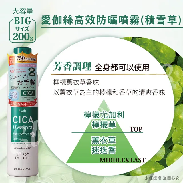【Ajuste 愛伽絲】高效防曬噴霧200g三件組(-8度C涼感降溫/防曬冰霧/大容量320ml/任選)