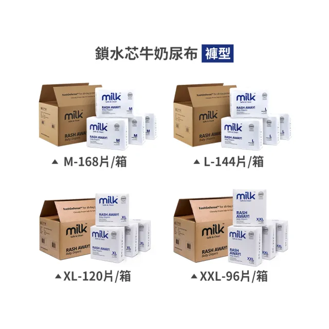 【milk】鎖水芯牛奶尿布 褲型 M-XXL-多款任選(3箱組)