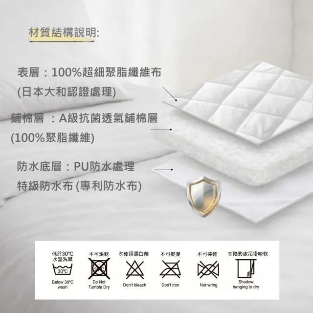 【charming】單人3尺/3.5尺_超級防水+大和認證保潔墊_台灣製造銷售之冠_平單式(單人 單人加大 保潔墊)