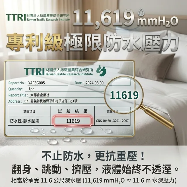 【charming】單人3尺/3.5尺_超級防水+大和認證保潔墊_台灣製造銷售之冠_平單式(單人 單人加大 保潔墊)