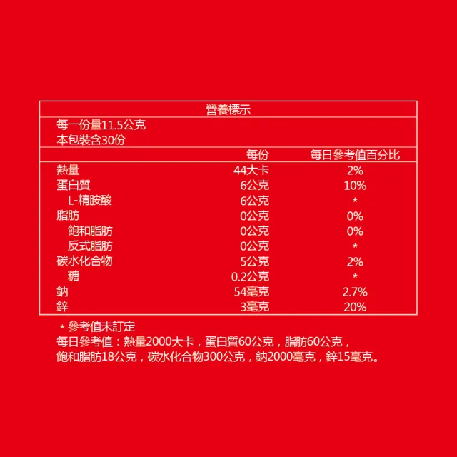 【Dr.Advice 健康力】L-精胺酸PLUS機能性粉末30入x4盒(共120入)(增強體力 NMN 沖泡 鋅 白藜蘆醇)