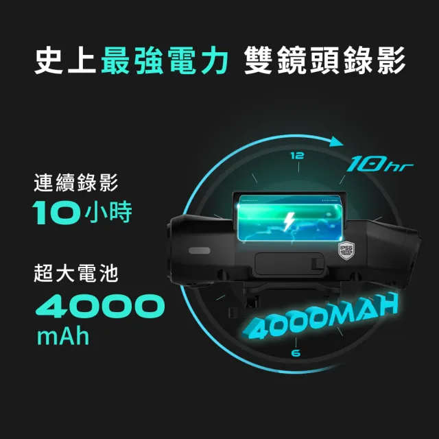 【GOMOTO】GR10 雙鏡頭機車行車記錄器 ｜10H續航 外送員大推｜安全帽掛載 免牽線 (標配不含卡)
