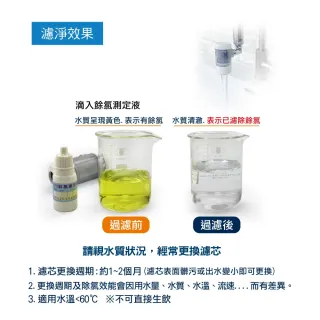 【特力屋】全方位除氯濾淨導水器 T60