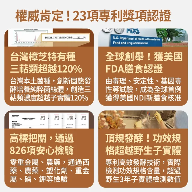 【FJ 豐傑生醫】牛樟芝菌絲體膠囊-30顆/袋(精神旺盛ｘ增強體力)