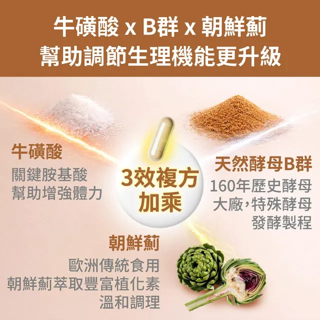 【FJ 豐傑生醫】牛樟芝菌絲體膠囊-30顆/袋(精神旺盛ｘ增強體力)