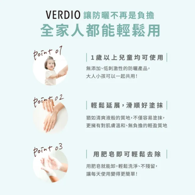 【近江兄弟】VERDIO UV 超全效物理防曬凝乳SPF30/超水感亮顏防曬凝膠SPF50 80g-2入