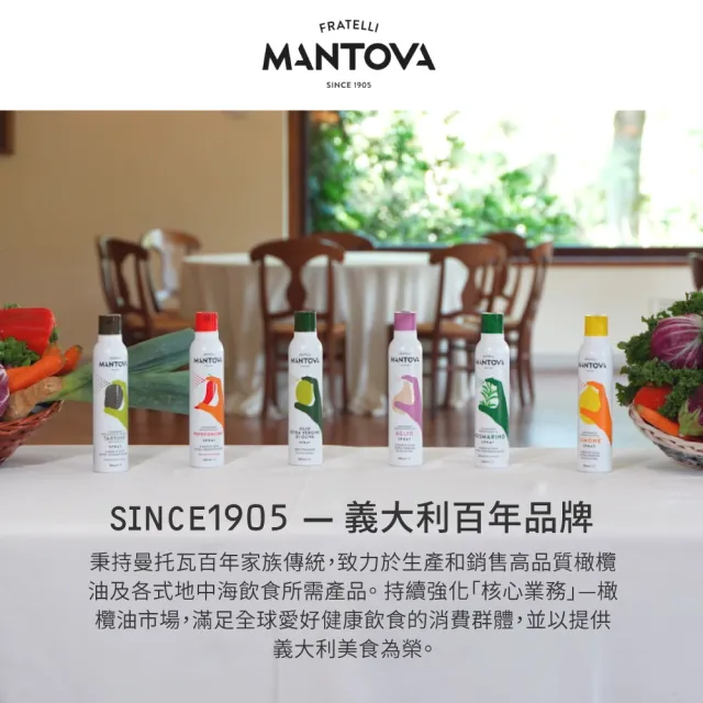 【MANTOVA】酪梨油噴霧+無水奶油葵花油噴霧組(200毫升/瓶 共計2瓶)
