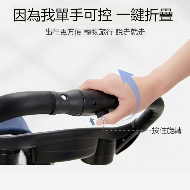 【Bello】SP02F2K 四輪萬向_車包分離款寵物手推車(附雨罩\寵物推車 網路人氣推薦bello寵物推車)