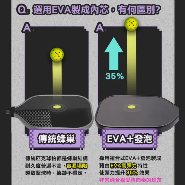 【Luzz】Cannon 2 M1 加農砲二代雙認證匹克球拍 Pickleball Paddle 碳纖維 USAPA認證 UPA-A認證 比賽球拍