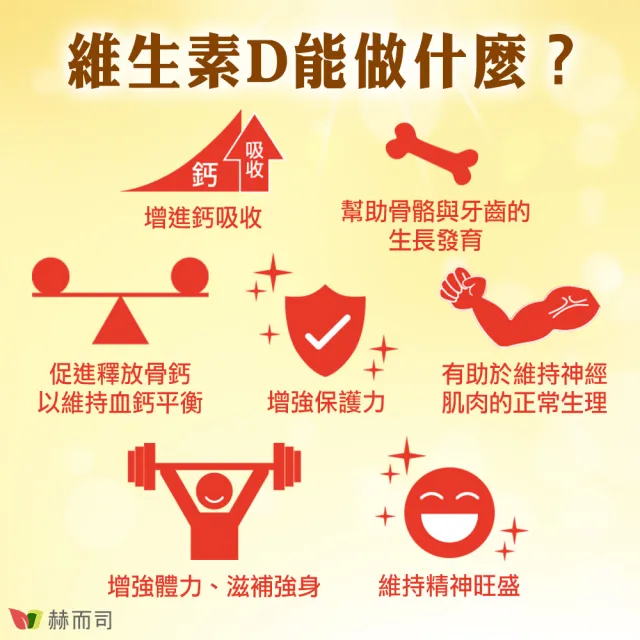 【赫而司】高單位維生素D3 800IU錠2罐(共180錠瑞士DSM原廠陽光多多非活性D防潮膜衣錠增進鈣吸收)
