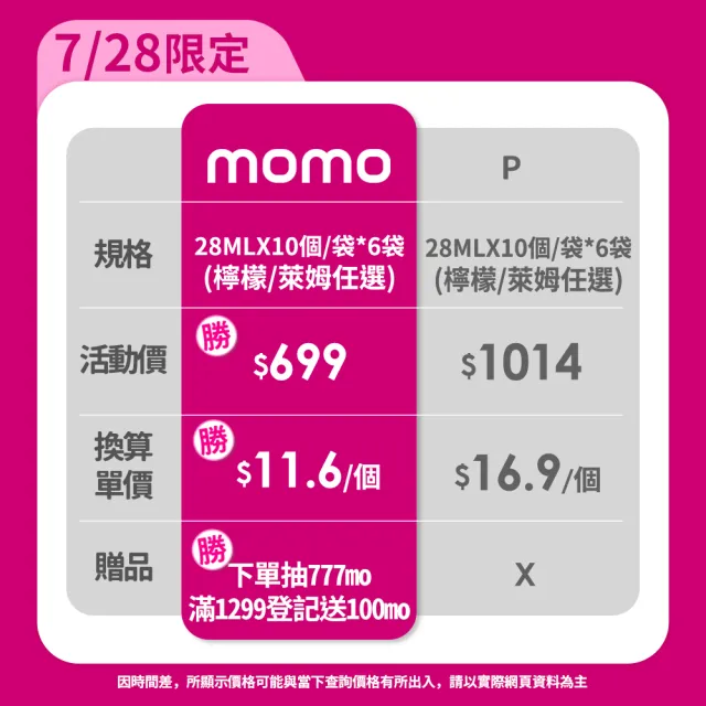 【EARNEST FARM 老實農場】100%檸檬/萊姆冰角任選6袋(28mlX10個/袋)