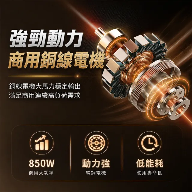 【Felsted 菲仕德】商用破壁機 隔音沙冰機 磨豆機 碎冰機 冰沙果汁機 多功能調理機 奶茶店 咖啡店 商用設備