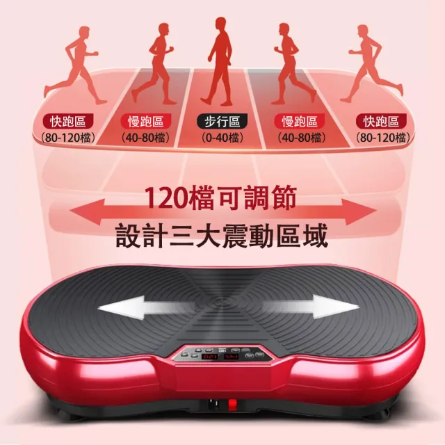 【巧可】抖抖機 律動機 搖動機 健身站立震動器 多功能震動搖擺機 有氧健身送拉繩