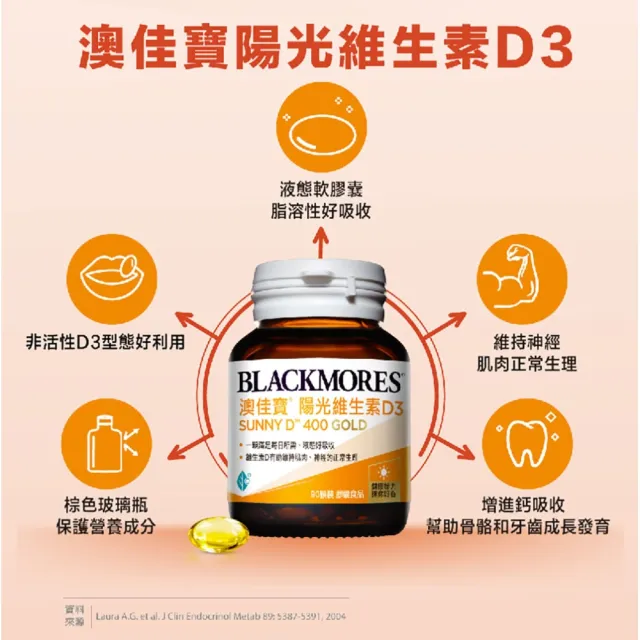 【BLACKMORES 澳佳寶】陽光維生素D3 2入組(共180顆 液態軟膠囊) 88父親節
