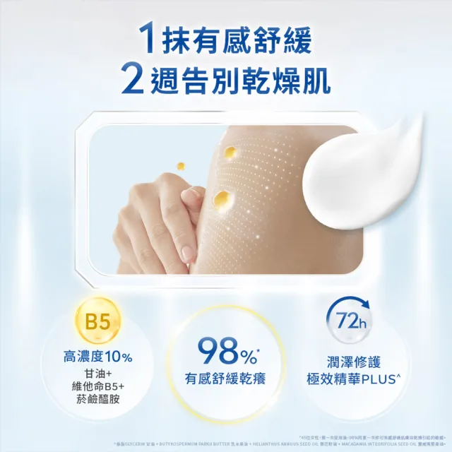 【NIVEA 妮維雅】極潤修護潤膚乳液400mlx3入(舒緩乾癢肌)