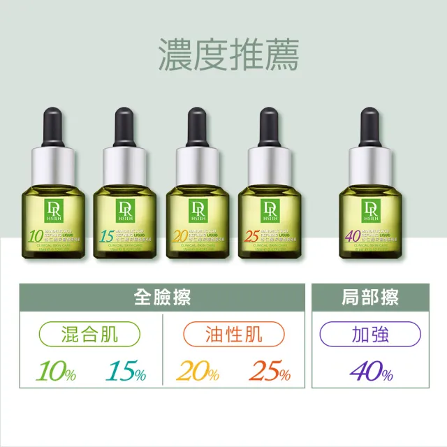 【Dr.Hsieh 達特醫】買1送1★20%杏仁酸深層煥膚精華30ml(進階抗痘保養/配方新升級/官方直營)