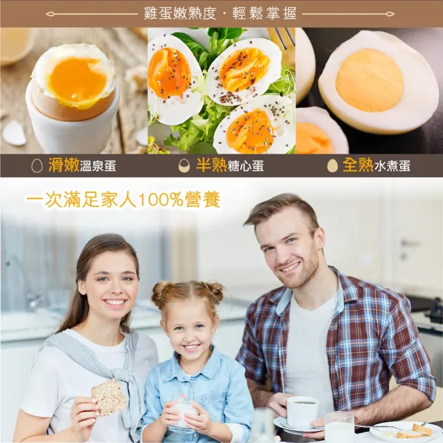 【ROMMELSBACHER】多功能煮蛋器 ER 600(煮蛋器/蒸蛋器/煮蛋機)