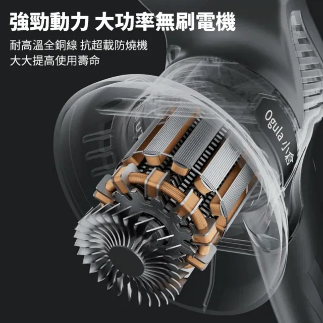 【DOMU 東牧】拋光機 震拋機 智能電量顯示/六檔調速 無刷數顯打蠟機（十五節兩電）送15件套 汽車拋光
