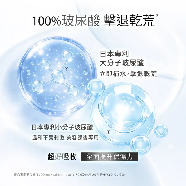 【Neogence 霓淨思】100%玻尿酸保濕原液30ml 2入
