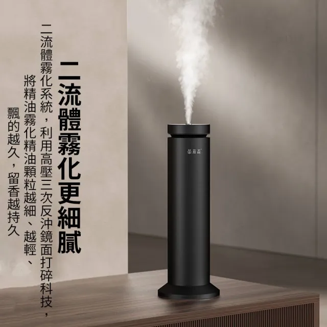 智能香氛機 酒店大堂擴香機 立式香薰機 家用商用定時噴香機(香薰機、商用擴香機、空氣清新機)