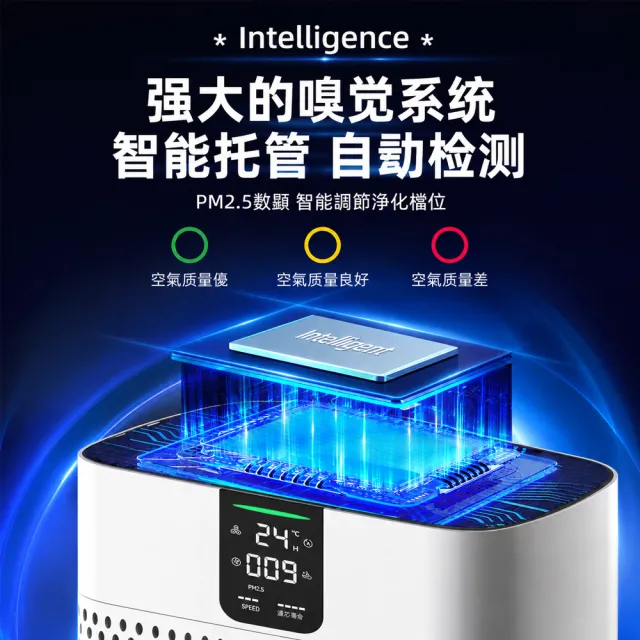 【宅造印象】HEPA空氣清淨機 活性碳複合濾網 PM2.5過濾 智慧家用大坪數（預購12天）