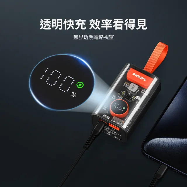 【Philips 飛利浦】獨家DLP5715C 10000mAh 22.5W透明工業美學行動電源(掛繩設計/急速滿電/36Wh_具Wh標示)