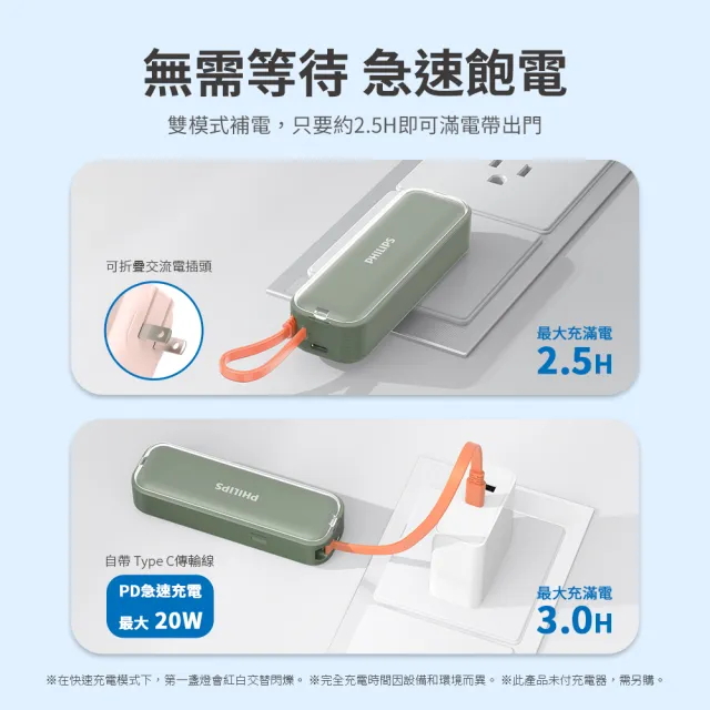 【Philips 飛利浦】獨家DLP5201C 4900mAh FunCube BAR 22.5W AC自帶Type-C線行動電源(具Wh標示)