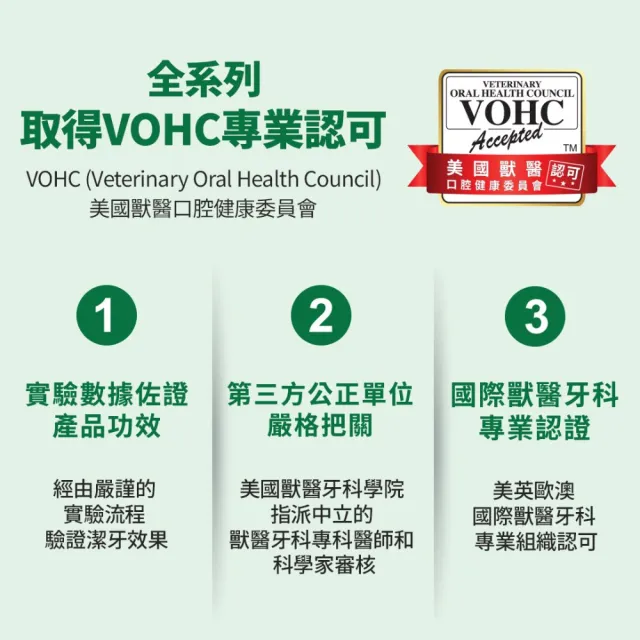 【Greenies 健綠】狗潔牙骨 綜合口味36oz  寵物/潔牙骨/狗食(原味+藍莓+薄荷)