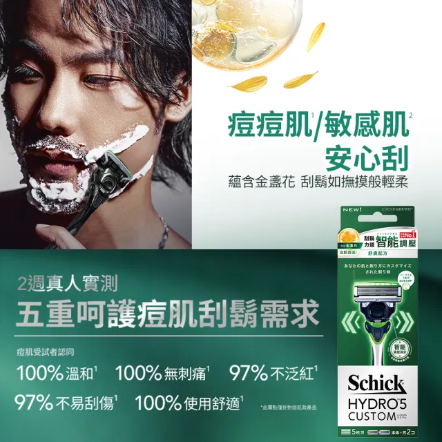 【Schick 舒適牌】水次元5 辨型刮鬍刀 舒膚配方(1刀把10刀片)