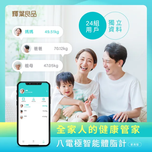【輝葉良品】八電極智能體脂計 (Miffy聯名款) HYG-P100 體重機 體脂機 體脂肪 APP監測
