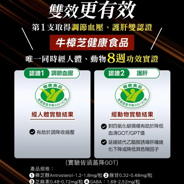 【葡萄王】認證樟芝王菌絲體膠囊X8瓶 共480粒(陳志強推薦 GABA 芝麻素 幫助入睡 牛樟芝)