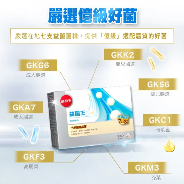 【葡萄王】益菌王粉末顆粒 x4盒 共120入(莊智淵推薦 益生菌 鳳梨酵素 葡萄王官方)