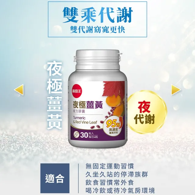 【葡萄王】夜極薑黃複方膠囊30粒(95%薑黃 益生菌 綠茶兒茶素 米萃取物 紅豆萃取物 葡萄王官方)