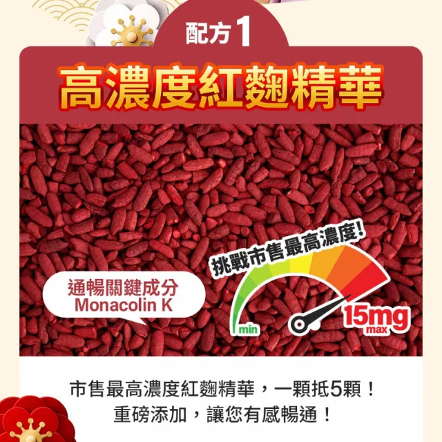 【葡萄王】舒活納麴王升級版 x1入 共60粒(納豆 紅麴 甜橙 益生菌 葡萄王官方)