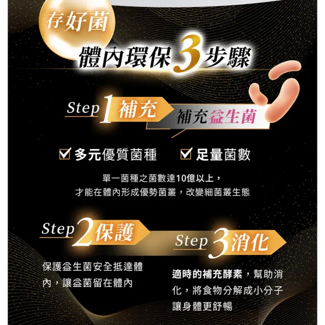 【台塑生醫醫之方】momo獨家舒暢益生菌PLUS加大版x1盒(共100包-李李仁代言-300億活菌.6種酵素.排便順暢)