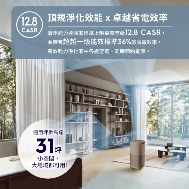 【Electrolux 伊萊克斯】極適家居900雙效涼風循環頂級空淨機-31坪適用(EP93-75WBA)