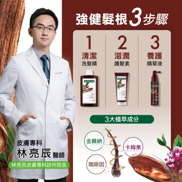 【KLORANE 蔻蘿蘭】官方直營 養髮強韌三步驟組(洗髮精+護髮素+頭皮精華)
