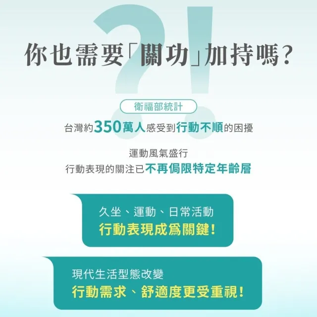 【荃贏全美】躍行者UC-ll 含非變性二型膠原蛋白x2盒組(共60顆)