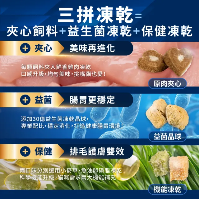 【HeroMama】益生菌晶球夾心糧1.5kg(貓咪主食糧/貓飼料/貓糧/全齡貓)